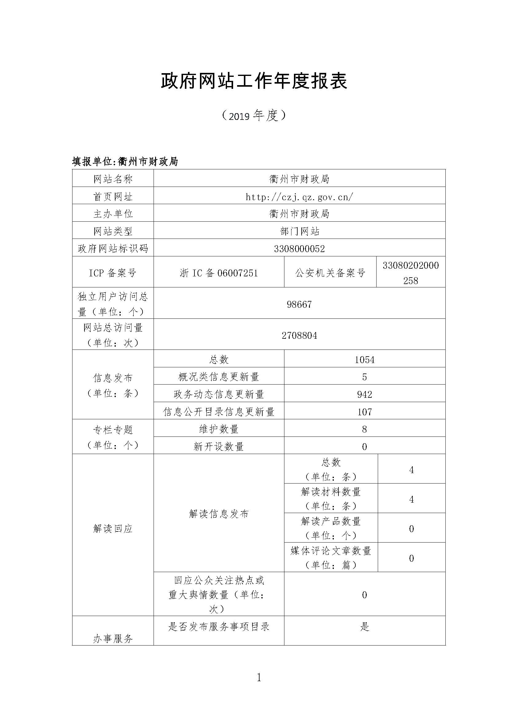 2019年政府网站工作年报_页面_1.jpg